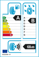 MICHELIN PRIMA4 165/65 R15 81 T